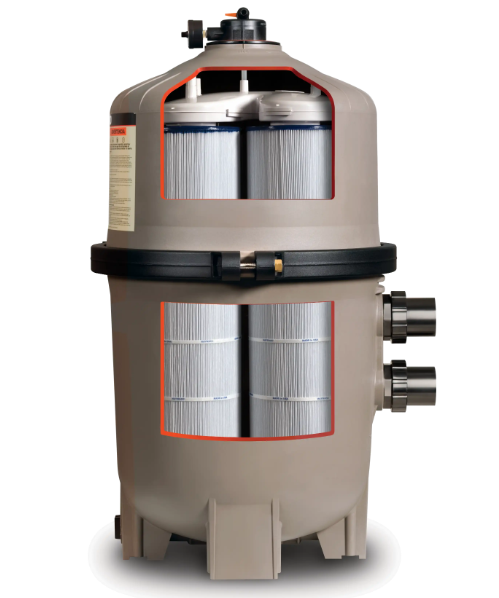 Hayward SwimClear cartridgefilter - 50mm (kopie)